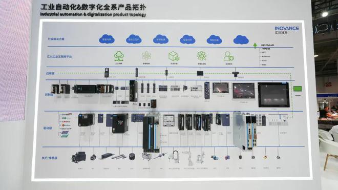 智能化电气自动化系统的技术融合框架与工业智能化设备协同构建